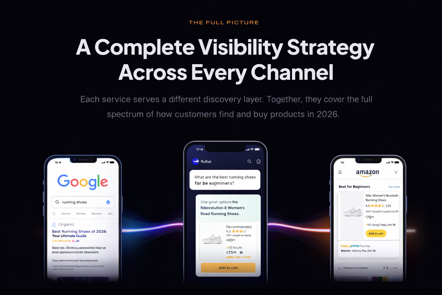 Multi-channel AI commerce strategy — Amazon, Shopify, AI assistants